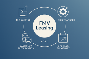 FMV Equipment Leasing